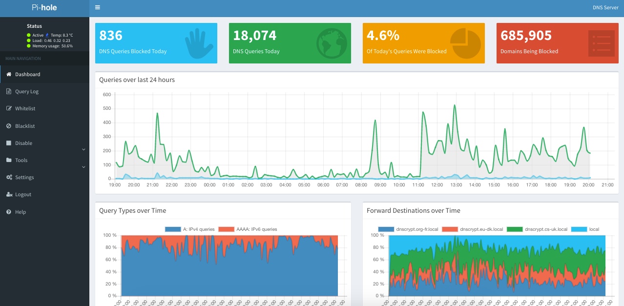 pihole_gui