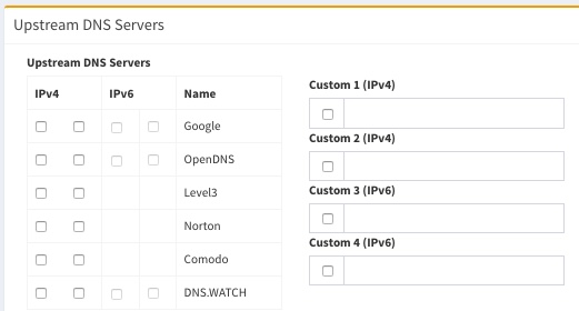 Upstream dns что это